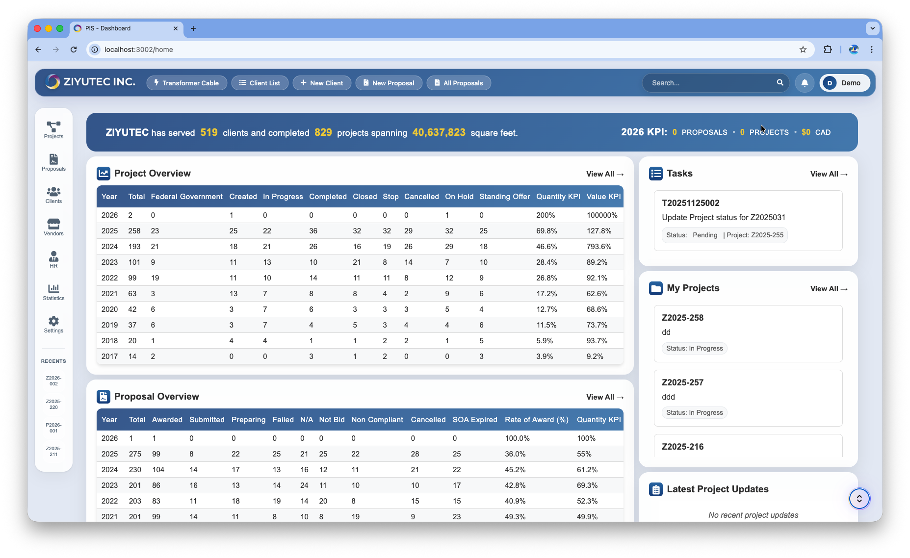 Project Information System